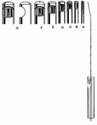 Suction Curette